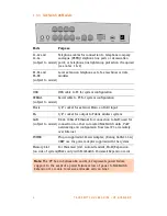 Preview for 12 page of Talkswitch 24 User Manual