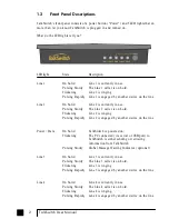 Preview for 6 page of Talkswitch DESKTOP PHONE SYSTEM User Manual