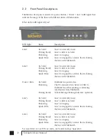 Preview for 13 page of Talkswitch TALKSWITCH 48-CVA Installation And User Manual