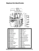 Preview for 4 page of Talkswitch TS-100 Owner'S Instruction Manual