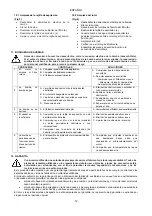 Preview for 16 page of Tallas Pumps P1 330W Instruction For Installation And Maintenance