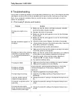 Preview for 70 page of Tally Dascom 1125+ User Manual