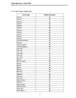 Preview for 87 page of Tally Dascom 1125+ User Manual