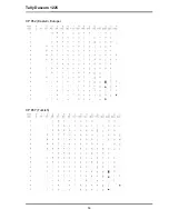 Preview for 73 page of Tally Dascom 1225 User Manual