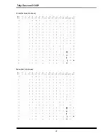 Preview for 81 page of Tally Dascom 5130P User Manual