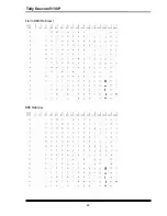 Preview for 83 page of Tally Dascom 5130P User Manual