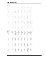 Preview for 86 page of Tally Dascom 5130P User Manual