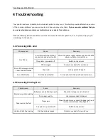 Preview for 30 page of Tally Dascom DM-210 User Manual