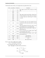 Preview for 36 page of Tally Dascom DM-210 User Manual