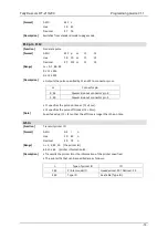 Preview for 23 page of Tally Dascom DT-210 Programmer'S Manual