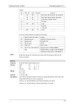 Preview for 24 page of Tally Dascom DT-210 Programmer'S Manual