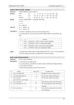 Preview for 25 page of Tally Dascom DT-210 Programmer'S Manual