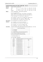 Preview for 27 page of Tally Dascom DT-210 Programmer'S Manual