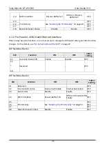 Preview for 73 page of Tally Dascom DT-210 User Manual