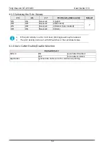 Preview for 74 page of Tally Dascom DT-210 User Manual