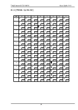 Preview for 99 page of Tally Dascom DT-210 User Manual