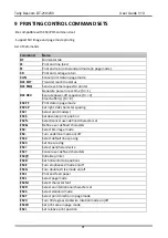 Preview for 106 page of Tally Dascom DT-210 User Manual