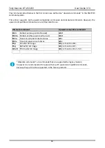 Preview for 109 page of Tally Dascom DT-210 User Manual