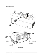 Preview for 10 page of TallyGenicom 3860 Quick Reference Manual