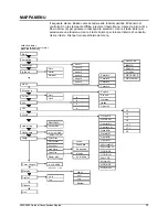 Preview for 163 page of TallyGenicom 3860 Quick Reference Manual