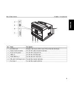 Preview for 9 page of TallyGenicom 9045N Quick Start Manual