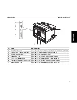 Preview for 39 page of TallyGenicom 9045N Quick Start Manual