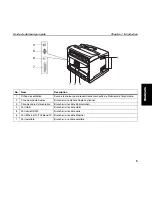 Preview for 69 page of TallyGenicom 9045N Quick Start Manual