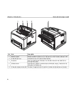 Preview for 70 page of TallyGenicom 9045N Quick Start Manual