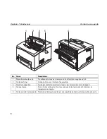 Preview for 100 page of TallyGenicom 9045N Quick Start Manual