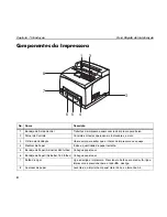 Preview for 158 page of TallyGenicom 9045N Quick Start Manual