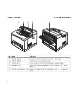 Preview for 160 page of TallyGenicom 9045N Quick Start Manual