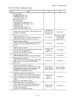 Preview for 37 page of TallyGenicom 9045N Service Manual