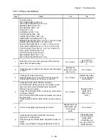 Preview for 44 page of TallyGenicom 9045N Service Manual