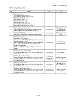 Preview for 47 page of TallyGenicom 9045N Service Manual