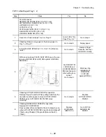 Preview for 49 page of TallyGenicom 9045N Service Manual