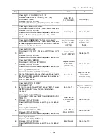 Preview for 54 page of TallyGenicom 9045N Service Manual