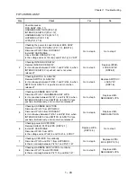 Preview for 63 page of TallyGenicom 9045N Service Manual