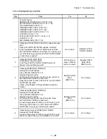 Preview for 69 page of TallyGenicom 9045N Service Manual