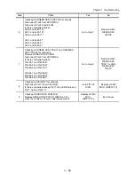 Preview for 70 page of TallyGenicom 9045N Service Manual