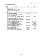 Preview for 72 page of TallyGenicom 9045N Service Manual