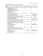 Preview for 74 page of TallyGenicom 9045N Service Manual