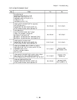 Preview for 78 page of TallyGenicom 9045N Service Manual