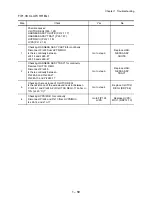 Preview for 79 page of TallyGenicom 9045N Service Manual