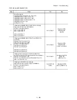 Preview for 80 page of TallyGenicom 9045N Service Manual