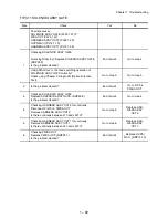 Preview for 112 page of TallyGenicom 9045N Service Manual