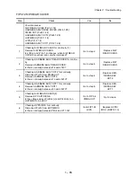 Preview for 113 page of TallyGenicom 9045N Service Manual