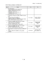 Preview for 116 page of TallyGenicom 9045N Service Manual