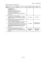 Preview for 120 page of TallyGenicom 9045N Service Manual