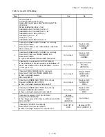 Preview for 130 page of TallyGenicom 9045N Service Manual