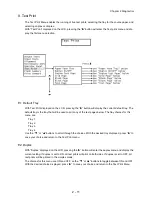 Preview for 175 page of TallyGenicom 9045N Service Manual